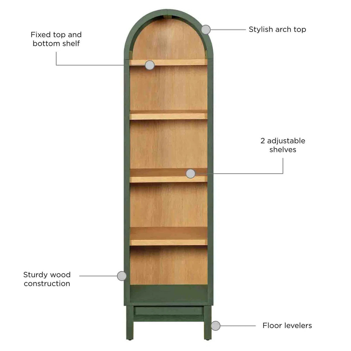 Arch Bookcase