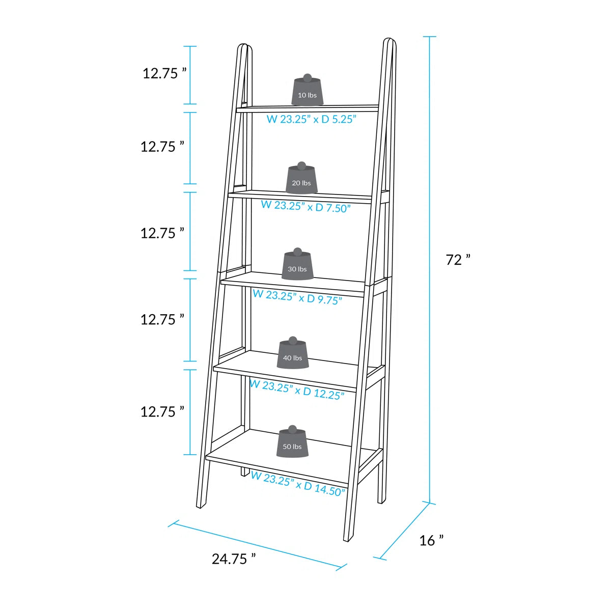 Saruhan Ladder Bookcase